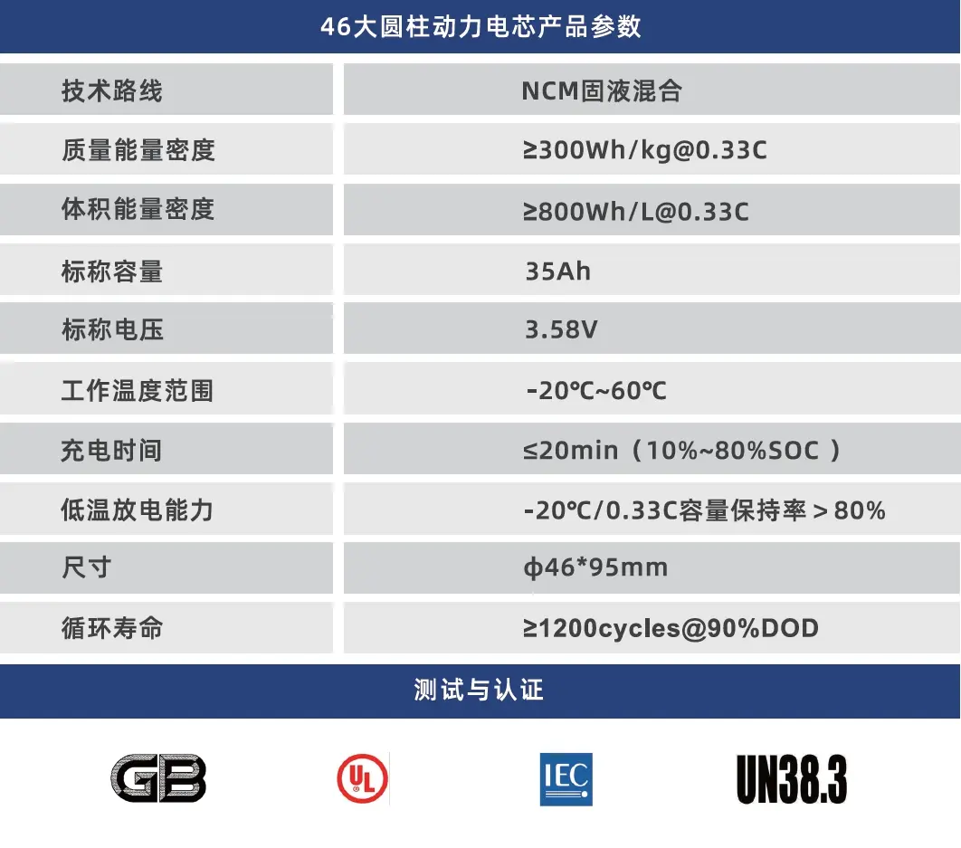 /weilanxinnengyuan/汽車4698。.webp