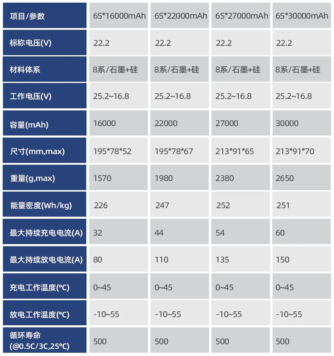 /weilanxinnengyuan/11.webp